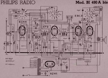 Philips-BI490A ;Later Version-1947.Radio.2 preview